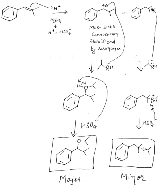 +2 I + HS09 Most Stable H*+ HSO Carbocation Stabilized by asonic I don John + Нso for HSO4 LASUA You Major Minor
