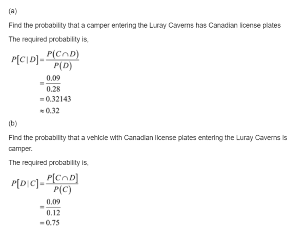 (a) Find the probability that a camper entering the Luray Caverns has Canadian license plates The required probability is, P[