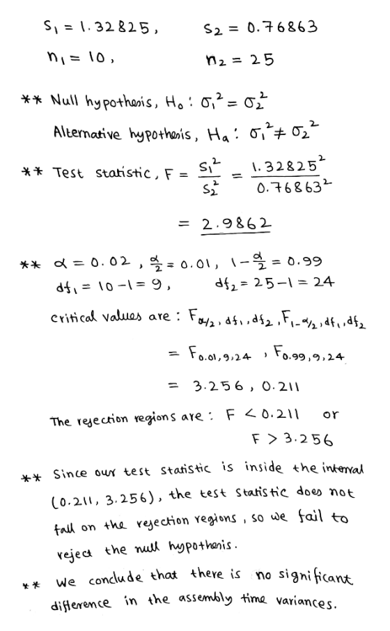 S2 = 0.76863 S, = 1.32 825, ni = 10, n2 = 25 ** Null hypothesis, Ho: 0,2 = 0 Alternative hypothesis, Ha: 01 + 02? Siz 1.32825