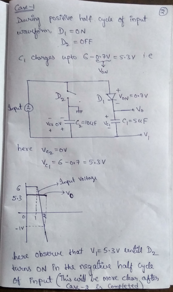 Care positfve half cydla fiput uring - ON Ds = Off chorges upto -07V = 5.3y e VON VON 07V Vo EG=suF C=10uf 2 Vcz V here Ver =
