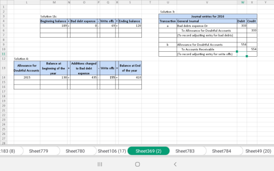 M N O P Q R S W X Y Solution 1b: Beginning balance + Bad debt expense - Write offs = Ending balance 189+ 69= 120 Debit Credit