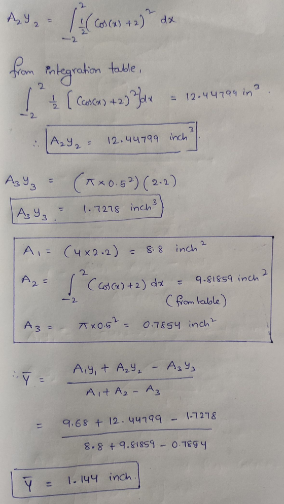 AzY2 - 1 / ( Cosca) + 2) Cos(x) +2) da from table, entegration 2 [ (cos(x) +2) Jaux = 12.44799 in? - 2 3 .. A₂Y2 12.44799 inc