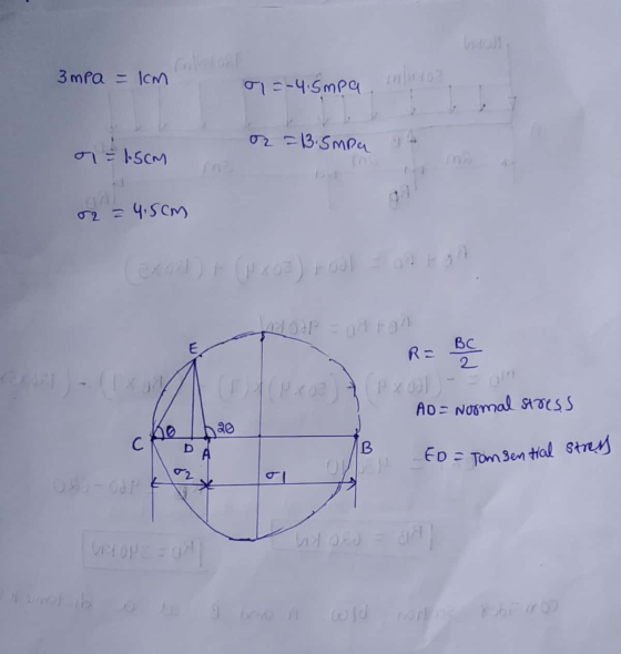 ED=Tomsen Hal strey 3mpa = 1cm 01=-4.5mpa or=13.5mra 0 = 1.5cm 02 z 4.5cm CX) (607) Foot E Вс 2 AD= Normal stress C D B o