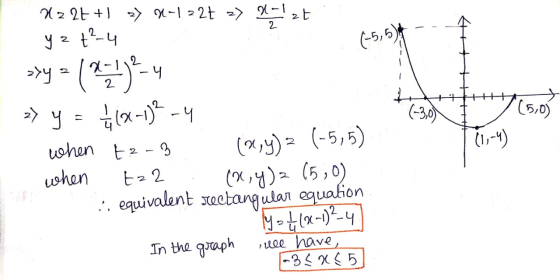 (-5,5) 22 27 +1 >> 8-1227 => 9727 y z t²_4 >>y> 1279-4 > y = 14 (x-1)² - 4 when t2-3 (x,y)= (-5,5) when tz2 (X,Y)= (5,0) ::