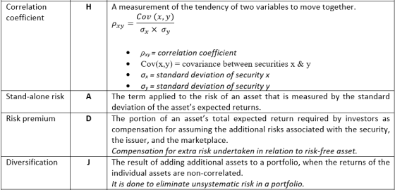 H Correlation coefficient A measurement of the tendency of two variables to move together. Cov (x,y) рху о, ХОy Stand-alone r