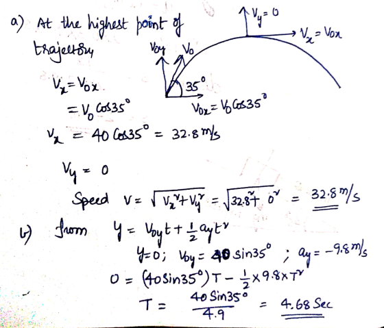 a) At the highest point of I < Vez - Vox trajectory Voy vo Vg = Vol 5359 EV, Cos3s Vorzy 66535° Vo = 40 C0835º = 32.8 ms Vyzo