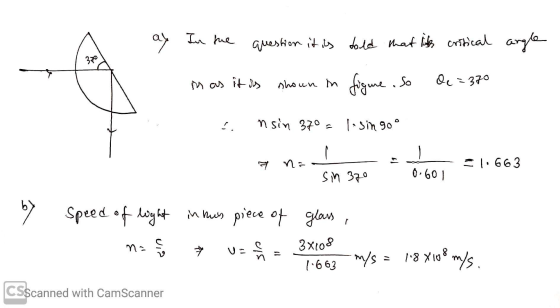 ay In fue question it is told that its critical angle 37 in as it is shown in figure figure. So de = 370 nsin 37° = l-singo°