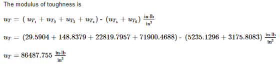 The modulus of toughness is ut = (ut, + ut, + ut, + ur.) - (ut: + ut ) UT = (29.5904 + 148.8379 +22819.7957 + 71900.4688) - (