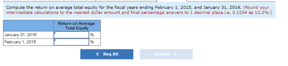 Compute the return on average total equity for the fiscal years ending February 1, 2015, and January 31, 2016. (Round your in