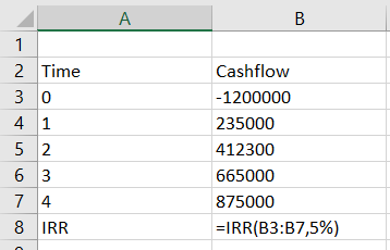 2 Time 30 4 1 52 63 7 4 8 IRR Cashflow - 1200000 235000 412300 665000 875000 =IRR(B3:B7,5%)