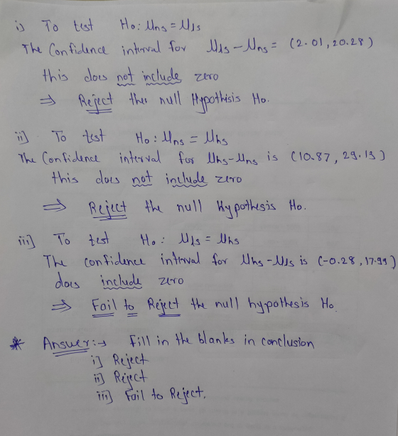 Toy 10 Zero - is To test Holling=lis The Confidence interval for lds - Mos= (2-01, 20.28) this does not include zero Reject t