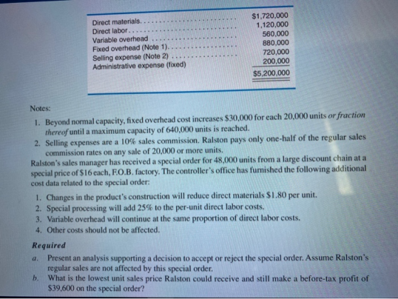 Direct materials. Direct labor. Variable overhead Fixed overhead (Note 1). Selling expense (Note 2) Administrative expense (f