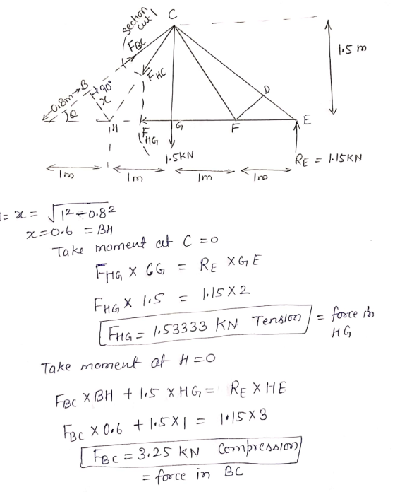 _section cut , 1,5 m an obat gê , the DC OS Te 2018mons-t7 KTG I SKN RF = 1.15KN ILI Coo Fim Fim I= 2 = JP=0.82 x=0.6 = BB1 T