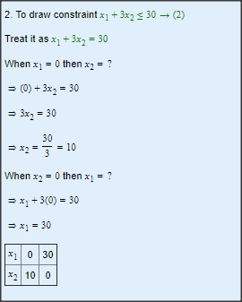 2. To draw constraint x1+32s 30(2) reat it as x1 +3x2-30 When X1 = 0 then x2 = ? (0) 3x2 = 30 30 When x2 = 0 then x1 = ? x1 + 3(0) = 30 x1 0 30 2 10 0