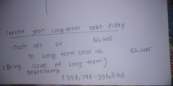 62,405 Current year long term Debt Entry cash alc or 62,405 TO Long term Debt alc (Being issue of Long term) Debentures (398,