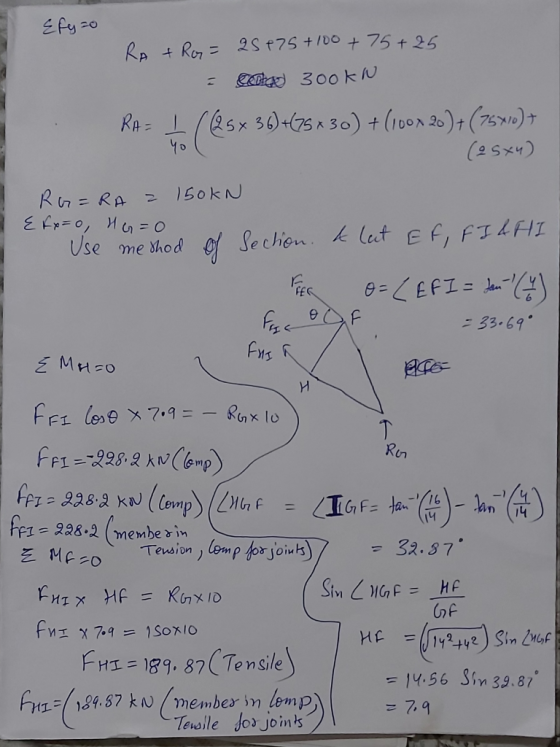 Efyzo RA + Ro= 25175 +100+75+25 = centras 300 kn RA= I ((25x36)+(75x30) + (100x 20)+ (75710) - (25x4) ere 1 RG=RA = 150KN 1 {