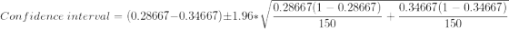 \small Confidence \;interval = (0.28667 - 0.34667)\pm 1.96 * \sqrt{\frac{0.28667(1-0.28667)}{150} +\frac{0.34667(1-0.34667)}{150} }
