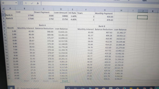 Styles 12 : 4 А в Н Cost Down Payment Loan Amount Int Rate Years 17500 3500 14000 3.60% 17500 1750 15750 4.80% 2 Bank A 3 Ban