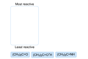 Most reactive Least reactive (CH3)2C-0 (CHalzCeOH (CHalzC-NH