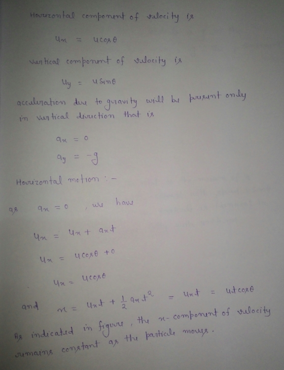 Houuzom compomt Houuzomtal metion 2. s imdicatud in fquuu , th