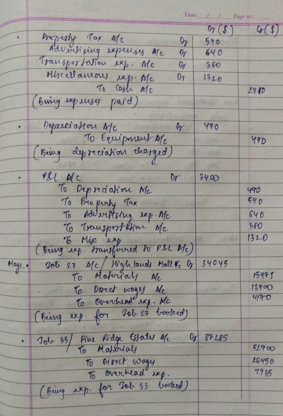 Date: Page no 640 360 1320 2910 490 490 340 490 590 Property Tax Ac D 590 Adverelizing expensy Ale M Transportation exp. Alc