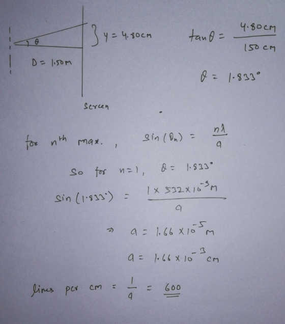 4.80cm y = 4.80cm tano = - 150cm I D =1,50m da 1-833° Screen for with max., sin (On) = 21 So for n=l, d= 1.833° Sin (1.833) =