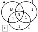B M 1 1 N 1 1 K 1 с