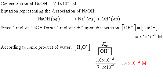 Concentration of NaOH 7.1x103 M Equation representing the dissoci ati on of NaOH NaOH (aq) OH- (aq) Na* (aq) [OH-NaOH 7.1x10