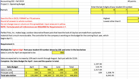 40 points Accounting 202 - Fall 2019 Project 3 - Operating Budget Enter the last 4 digits of your student ID number: Name/s: