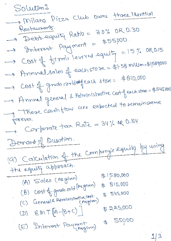 1 .q. q q. Solutions - Milano Pizza Chib owns three identical . Restaurants . Debt equity Ratio = 30% OR 0.30 gnterest Paymen