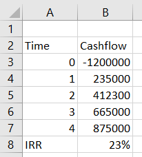 ДА В 2 Time 3 4 5 Cashflow 0-1200000 1 235000 2 412300 3 665000 4 875000 23% 6 7 8 IRR