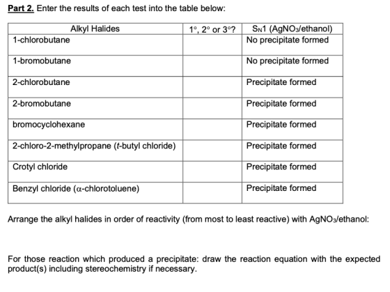 Part 2. Enter the results of each test into the table below: 19, 2° or 3°? Alkyl Halides 1-chlorobutane SN1 (AgNO3/ethanol) N