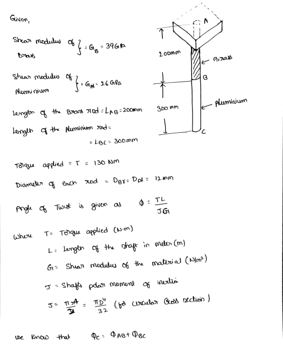 Given, 1 Shear modules of :39Gra res Brass 200mm Brass shear modules of B of} GAL=26 GPa ok Aluminium Aluminium 300 mm Length
