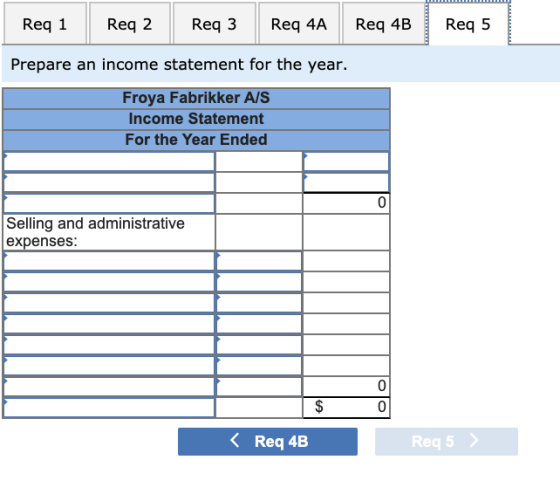 Req 1 Req 2 Req 3 Req 4A Req 4B Req 5 Prepare an income statement for the year. Froya Fabrikker A/S Income Statement For the