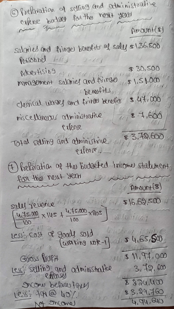 ① Preparation af selling and administrative exfence budget for the next year an Amount) US salonies and fringe benefits Of Sa