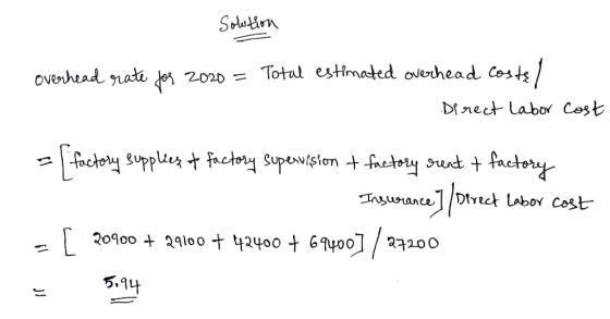 1 Solution Solution Overhead rate for 2020= Total estimated overhead costs / Direct Labor cost (factory supplies & factory su