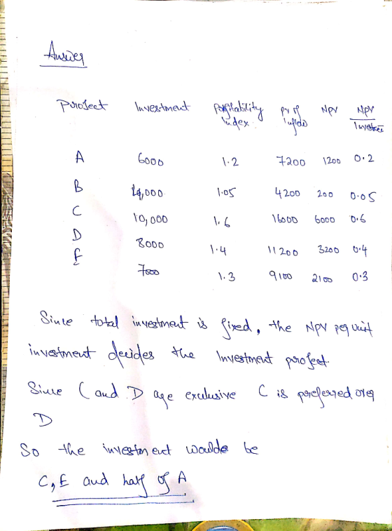 TITI Huswer prosect Investment Porfitability Index prof lufido Nay . Mpy Tuyeshe 6000 4,000 10,000 1.05 12 105 lb LVL JOSTER