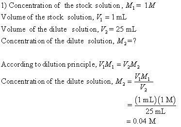 1) Concentration of the stock solution, M- 1M Volume of the stock solution.び= 1 mL Volume of the dilute solution, T,-25 mL Co