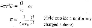 1 2 4πε0,2 (field outside a uniformly charged sphere)