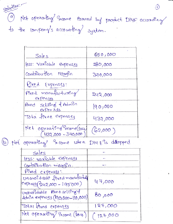 Solution ③ Net operating income earned by product Dluf accoading to the companys accounting system. Sales 650,000 less: vari