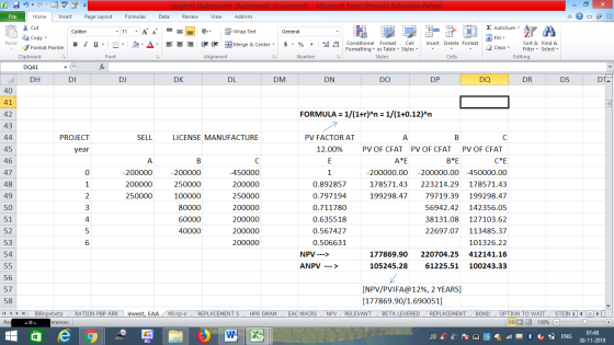 projects (Autosaved) (Autosaved) (Autosaved) - Microsoft Excel (Product Activation Failed) Data Review View Add-Ins Formulas