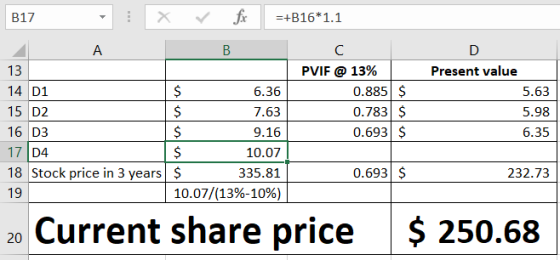 D Present value 5.63 B17 X fix =+816*1.1 A B C 13 PVIF @ 13% 14 01 $ 6.36 0.885 $ 15 D2 $ 7.63 0.783 $ 16 D3 $ 9.16 0.693 $ 1