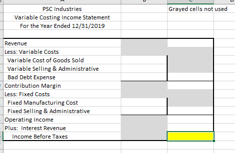PSC Industries Variable Costing Income Statement For the Year Ended 12/31/2019 Grayed cells not used Revenue Less: Variable Costs Variable Cost of Goods Sold Variable Selling & Administrative Bad Debt Expense Contribution Margin Less: Fixed Costs Fixed Manufacturing Cost Fixed Selling & Administrative Operating Income Plus: Interest Revenue Income Before Taxes