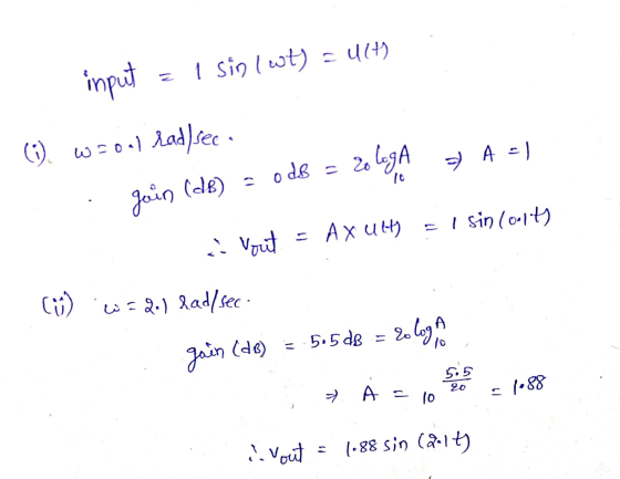 = Sin Iwt) = 4(+) (i) w owl lad) seca . Join (de) = odb = 20 logA WAT i Vout - Axult) = l sin Court) Cü) 20=2.) lad/sec gain
