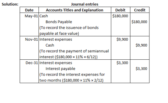 Solution: Credit Debit $180,000 $180,000 $9,900 Journal entries Date Accounts Titles and Explanation May-01 Cash Bonds Payabl