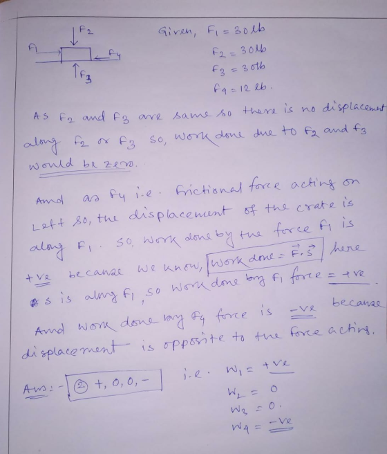 TFB LE2 Giren, Fi=30 lb f2 = 3016 f3 = 30lb (4=12 lb. As fa and fg are same so there is no displacement along for or fg so, w
