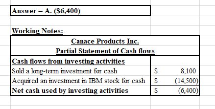 Answer = A. (S6,400) Working Notes: Canace Products Inc. Partial Statement of Cash flows Cash flows from investing activities