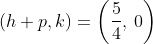 (h+p, k) =