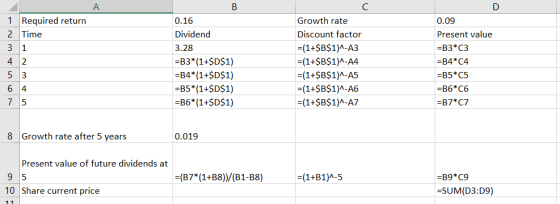 1 Required return 2 Time 3 1 42 5 3 64 75 0.16 Dividend 3.28 =B3*(1+$D$1) =B4*(1+$D$1) =B5*(1+$D$1) =B6*(1+$D$1) Growth rate