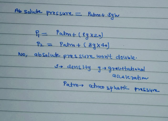 Absolute pressure = Patm+ syn. P = Patm+ (89x20) P2 = Patm+ (89840) No, absolute pressure wont double. & density g gravitati